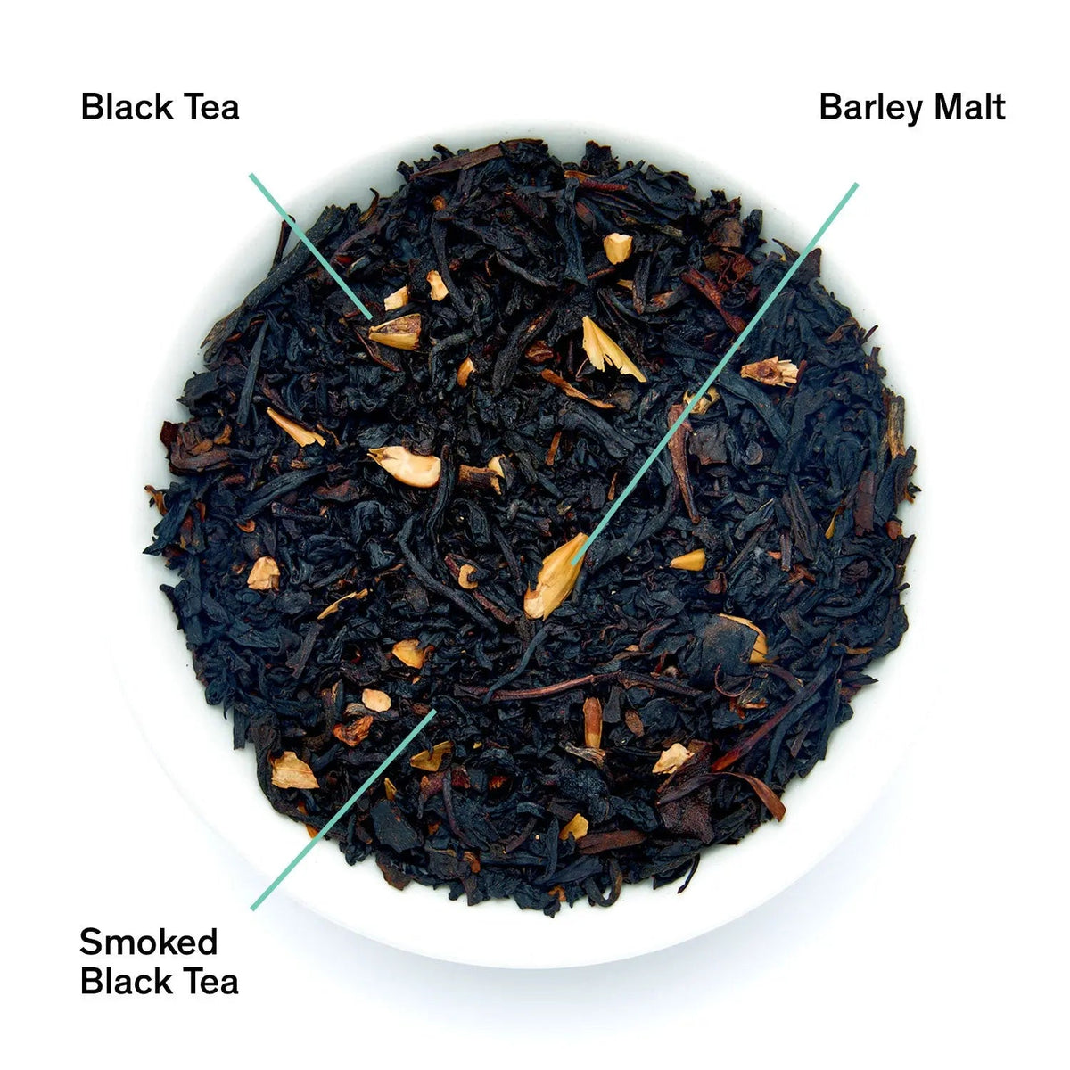 August Low Country black tea blend with black tea leaves and malted barley