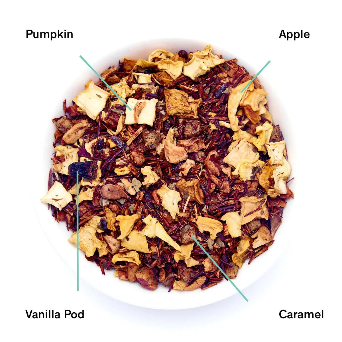 Close-up of Psychocandy rooibos tea blend with dried pumpkin, apple, vanilla and caramel ingredients