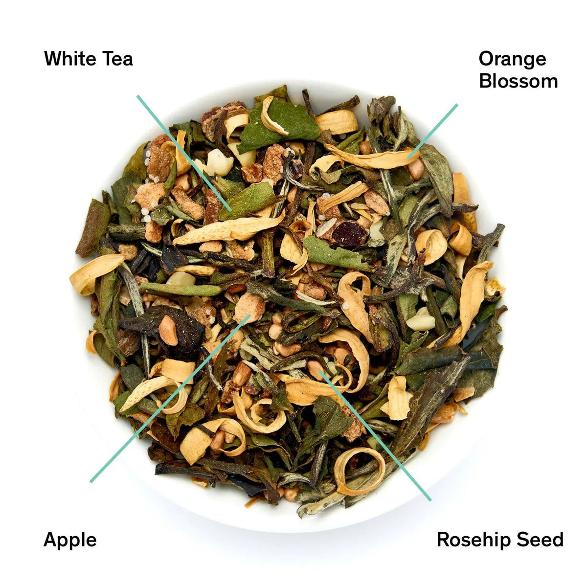 Close-up of Know by Heart white tea blend with apple, rosehip, orange blossom and almond ingredients
