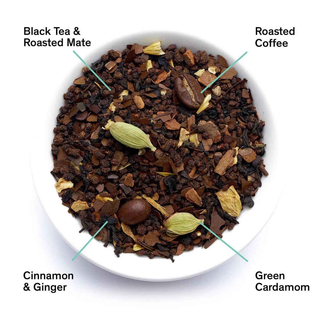 Close-up of August Dirty Chai tea blend showing black tea, roasted coffee, cardamom and warming spices
