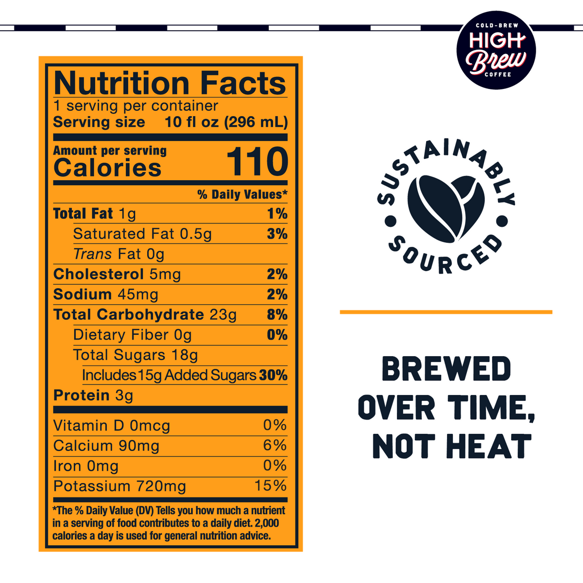 High Brew Nitro Caramel Cold Brew Coffee nutrition facts showing 110 calories and 18g total sugar per 10oz can