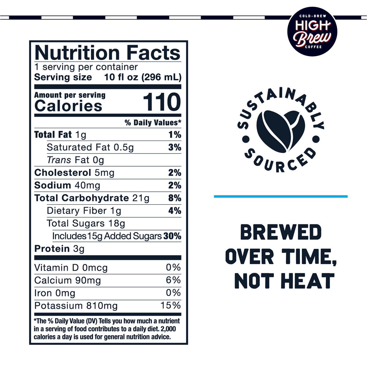 High Brew Nitro Mexican Chocolate Cold Brew Coffee nutrition facts showing 110 calories and 18g sugar per 10oz can