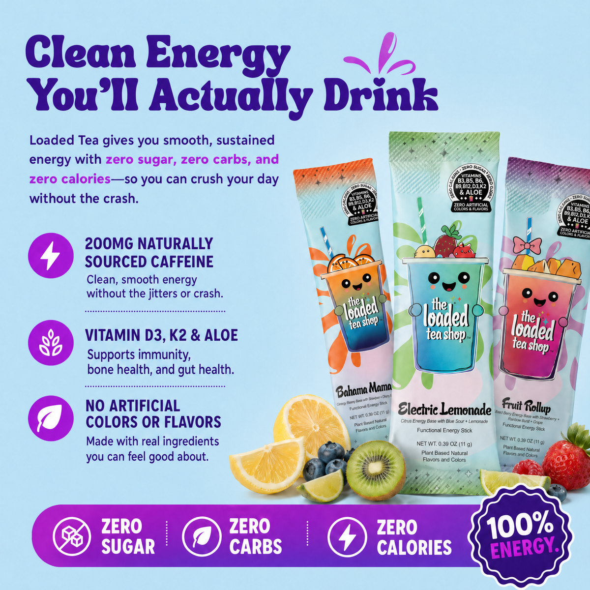 Loaded Tea Shop infographic highlighting energy drink mix ingredients, caffeine and vitamins