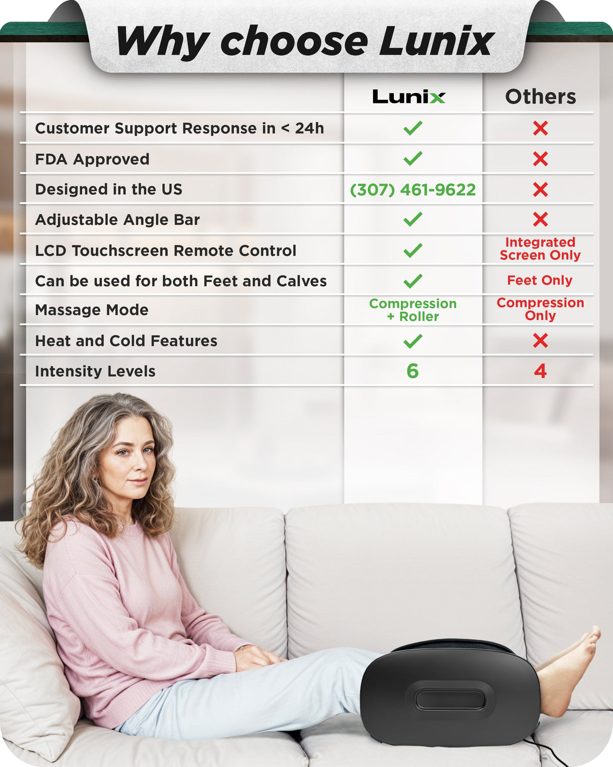 Lunix LX21 foot and calf massager product comparison