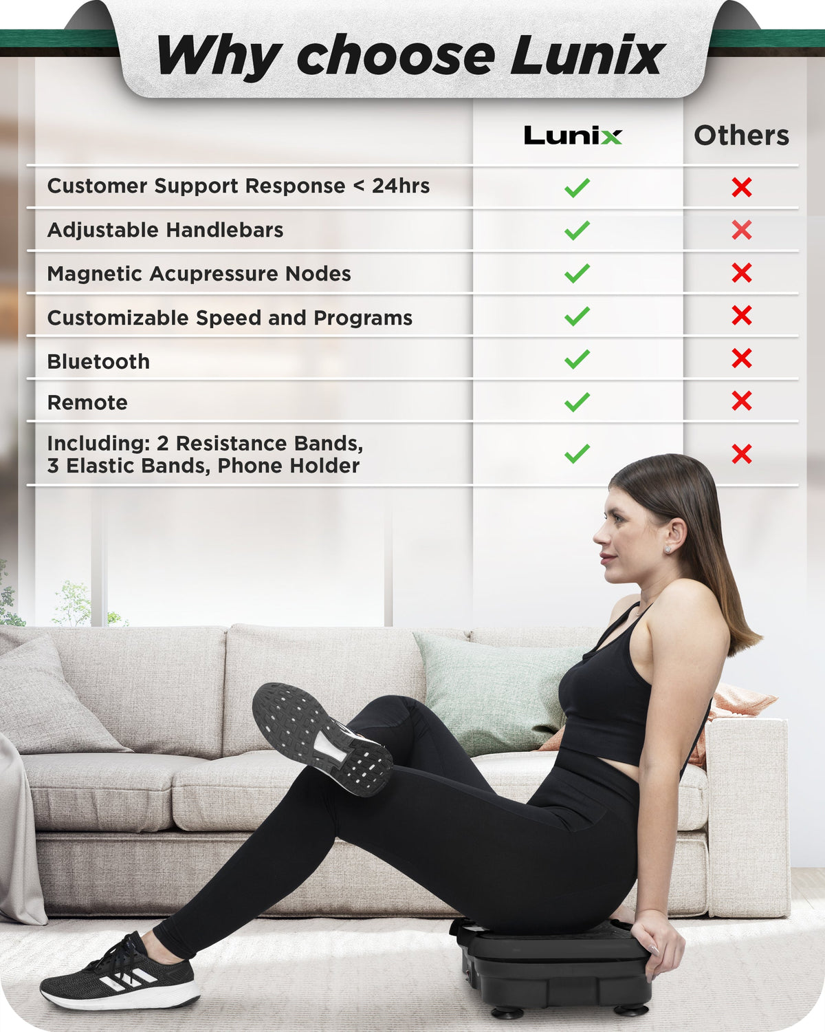 Lunix LX18 vibration plate product comparison