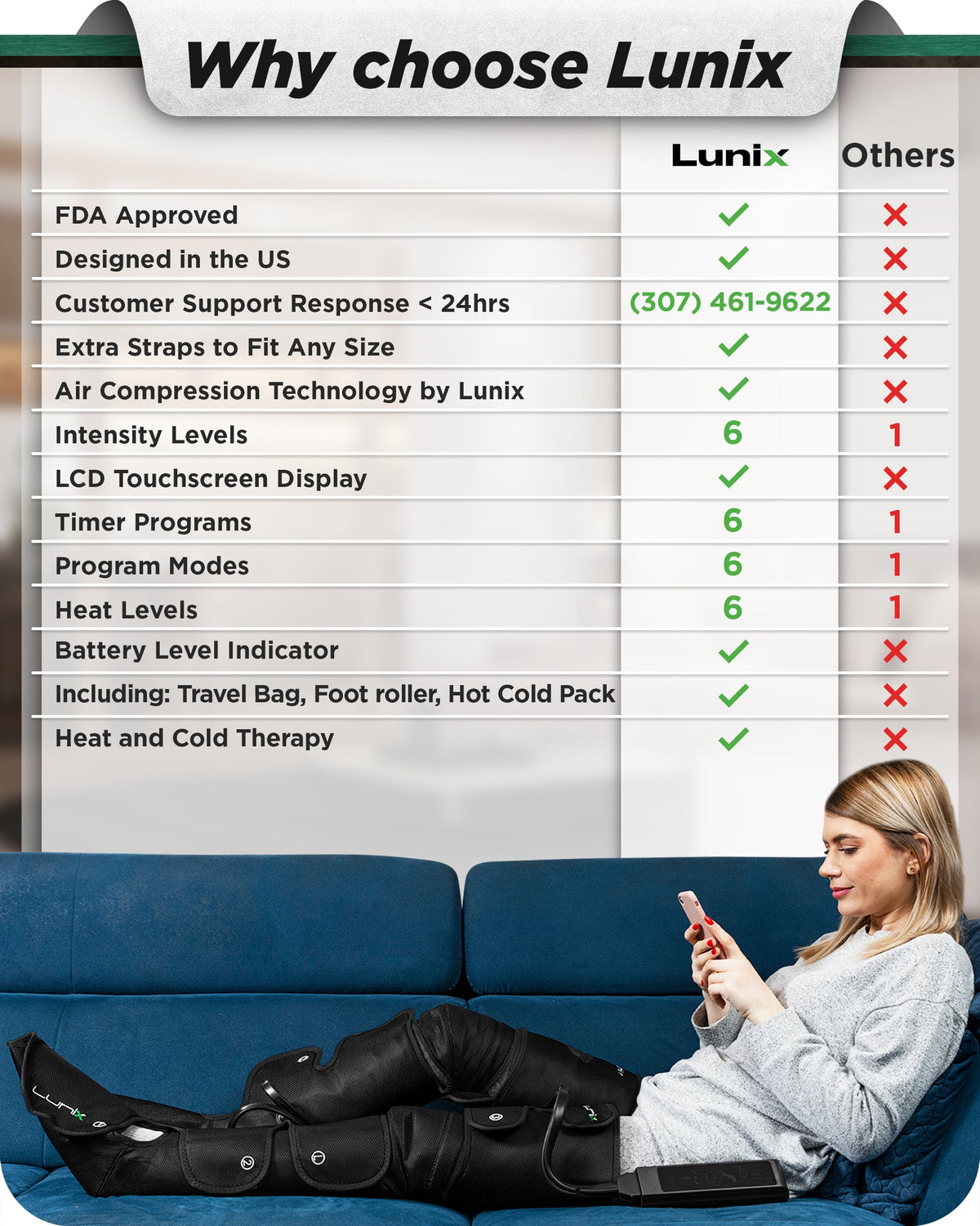 Lunix LX10 full leg compression massager product comparison