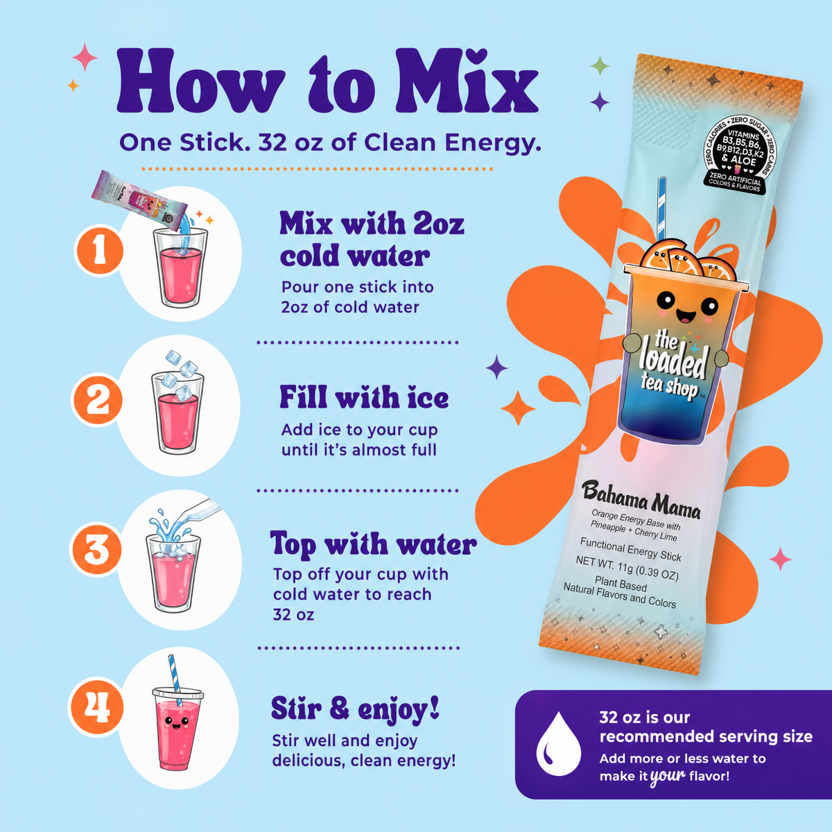 Instructions for preparing Loaded Tea Shop powdered energy drink mix with cold water and ice