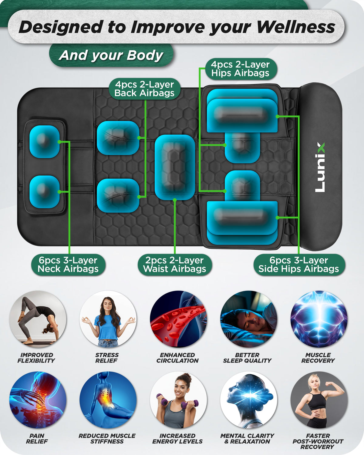 Lunix LX27 stretching mat digital controller
