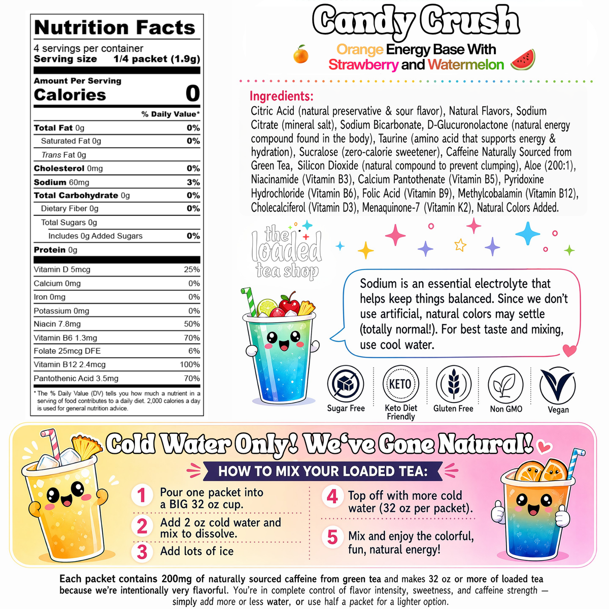 Candy Crush loaded tea nutrition facts, ingredients, caffeine content and preparation instructions