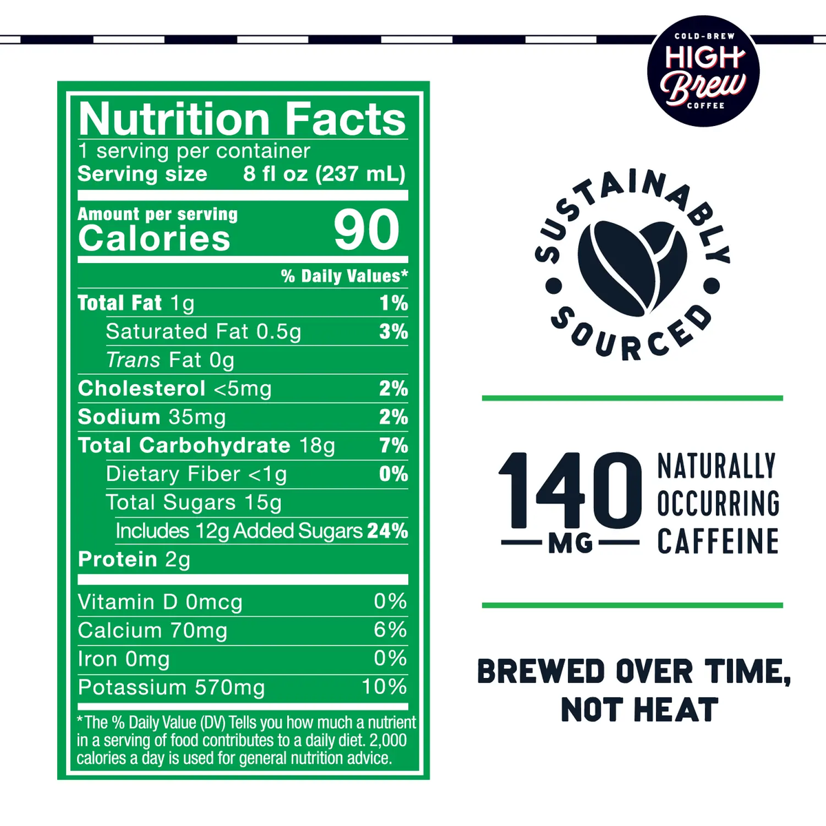 High Brew Dark Chocolate Mocha nutrition facts showing 90 calories, 15g sugar and 140mg caffeine