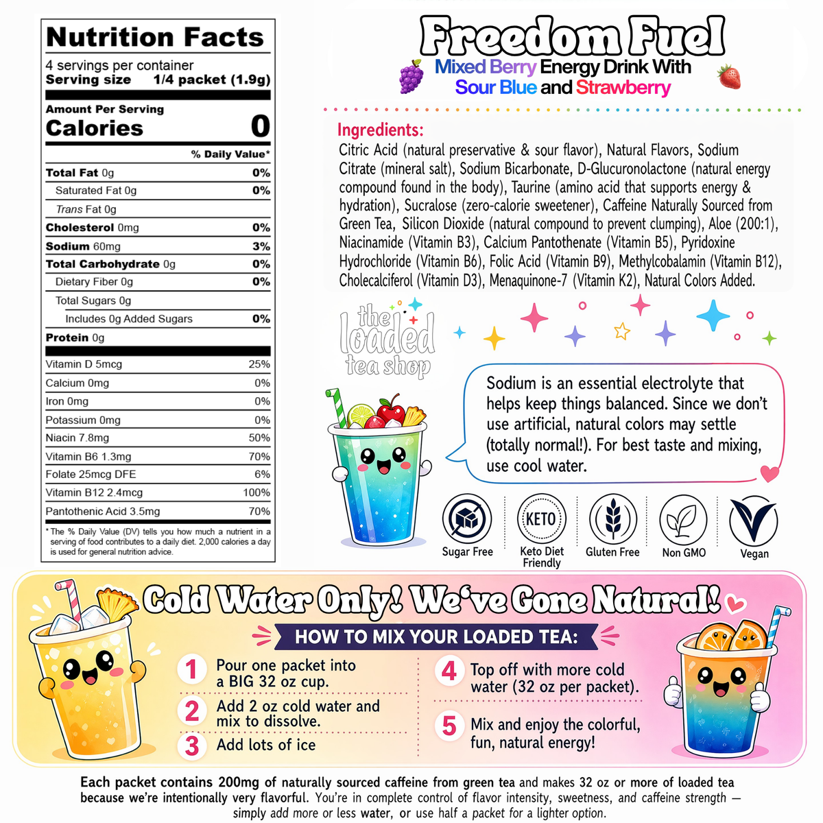 Freedom Fuel loaded tea nutrition facts, ingredients, caffeine content and preparation instructions
