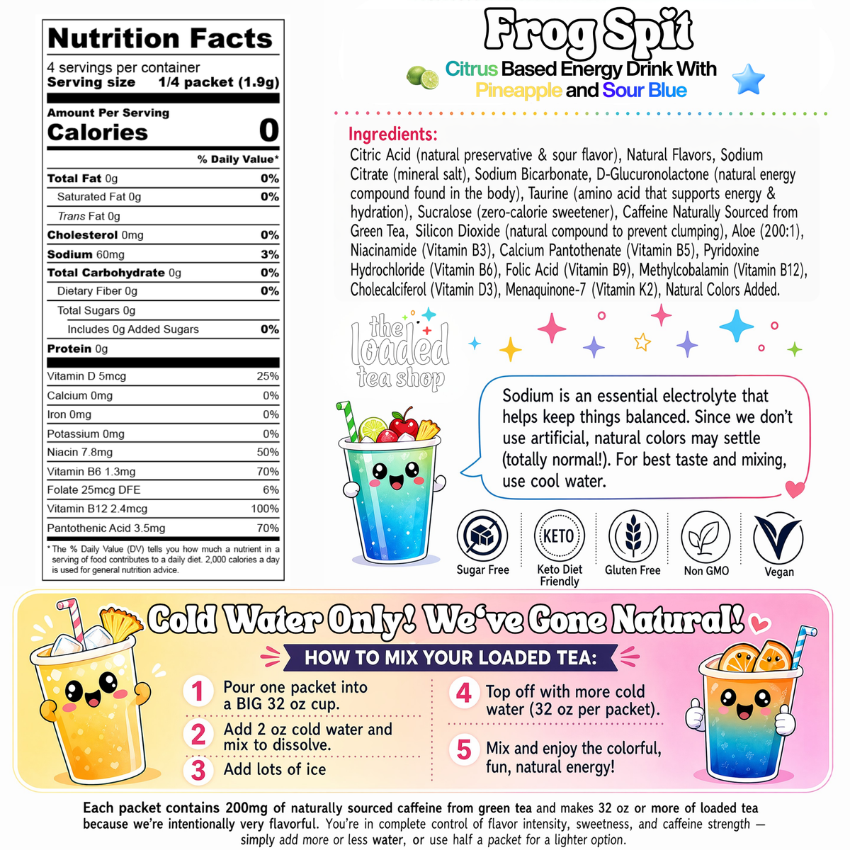 Frog Spit loaded tea nutrition facts, ingredients, caffeine content and preparation instructions
