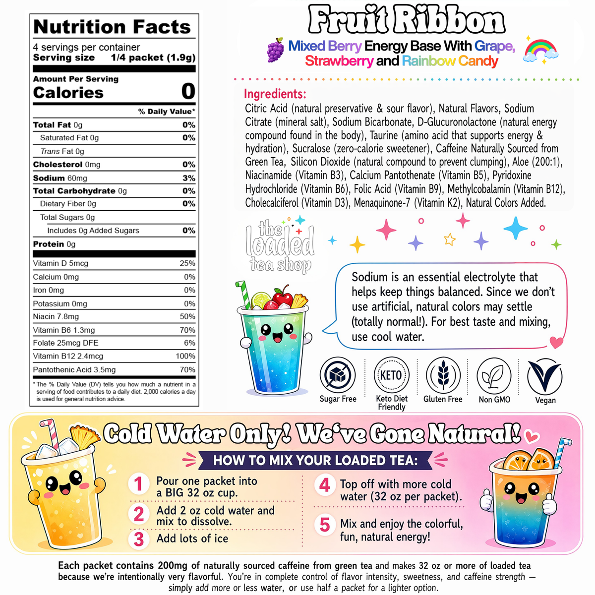 Fruit Ribbon loaded tea nutrition facts, ingredients, caffeine content and preparation instructions