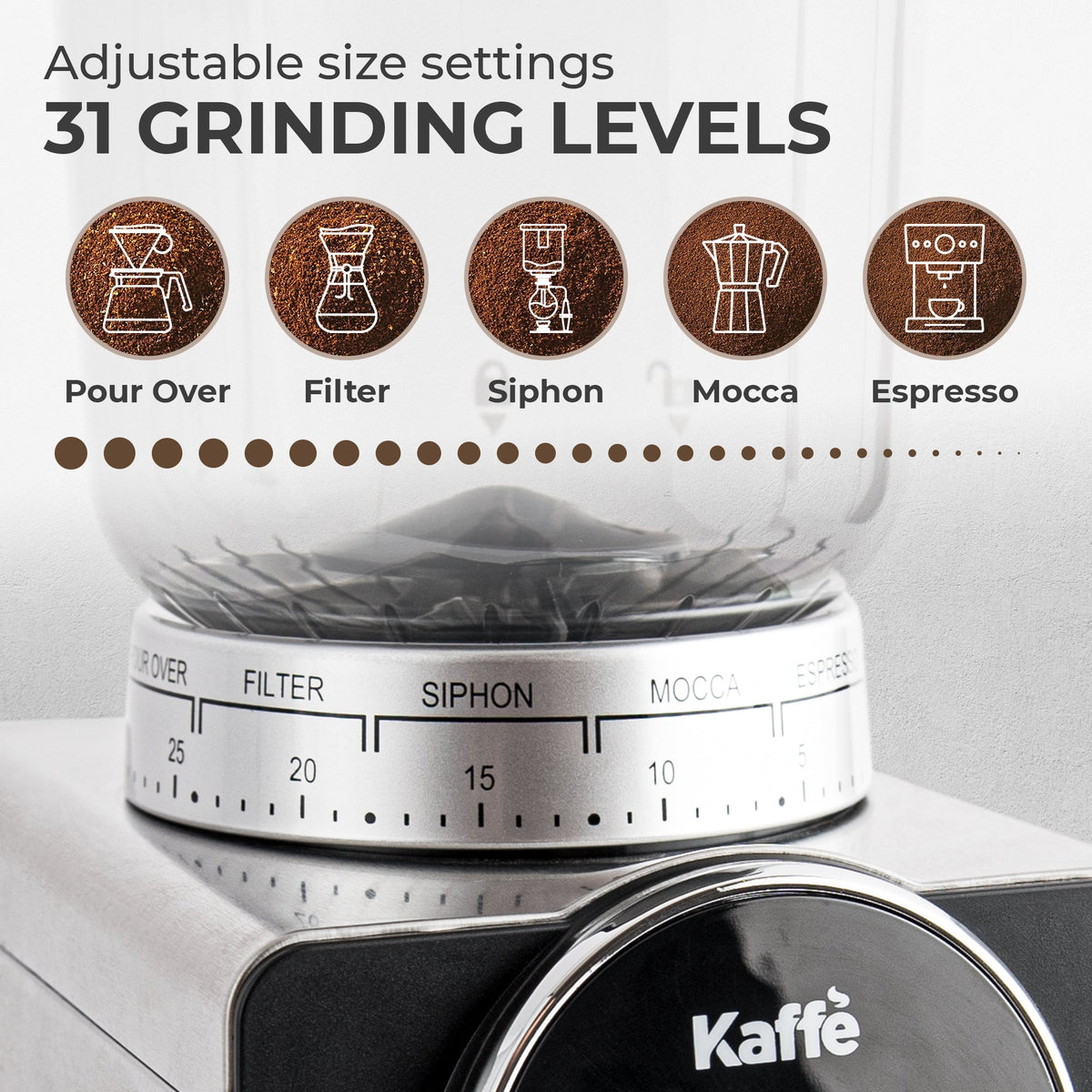 Close-up of Kaffé conical burr grinder showing 30 adjustable coffee grind settings