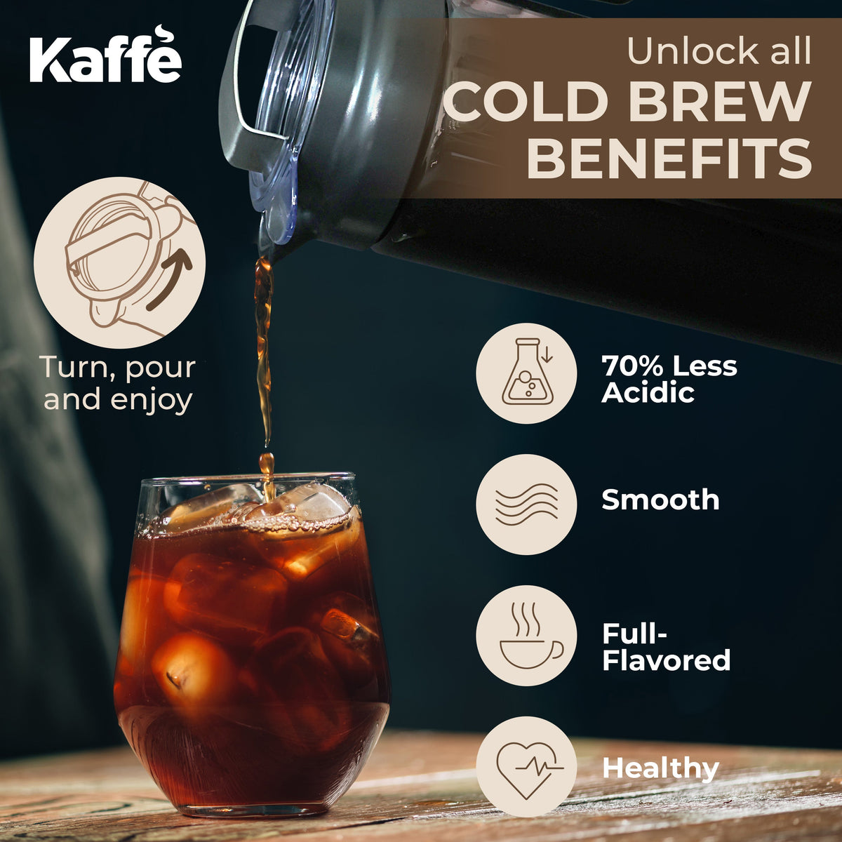 Kaffé cold brew coffee maker infographic highlighting reusable mesh filter and brewing features