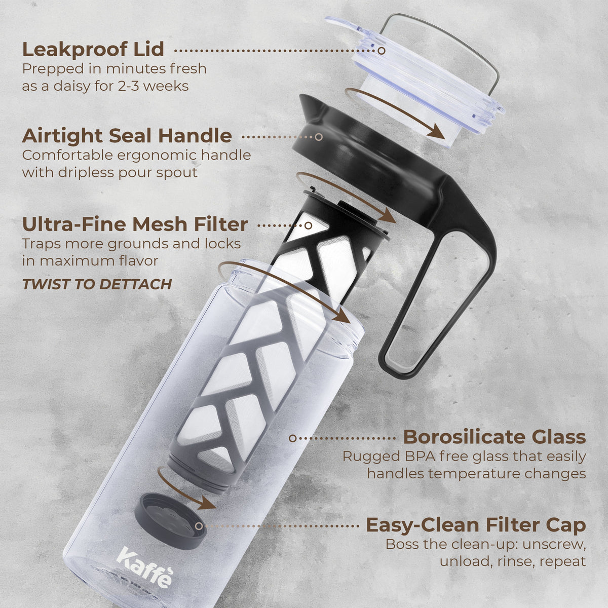 Kaffé cold brew coffee maker showing compact pitcher design for refrigerator door storage