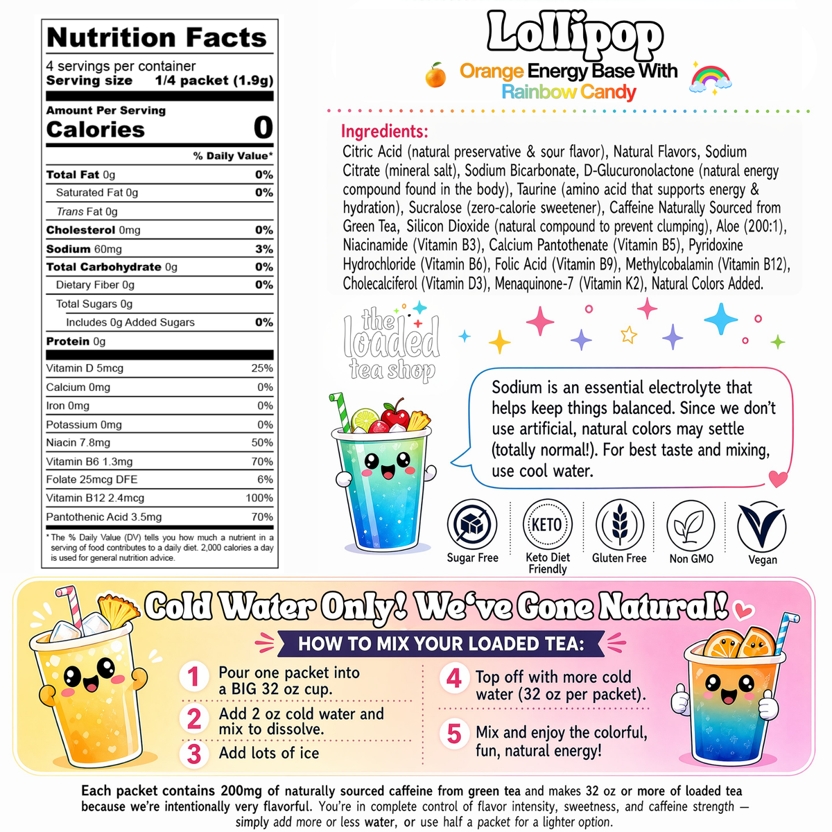 Lollipop loaded tea nutrition facts, ingredients, caffeine content and preparation instructions