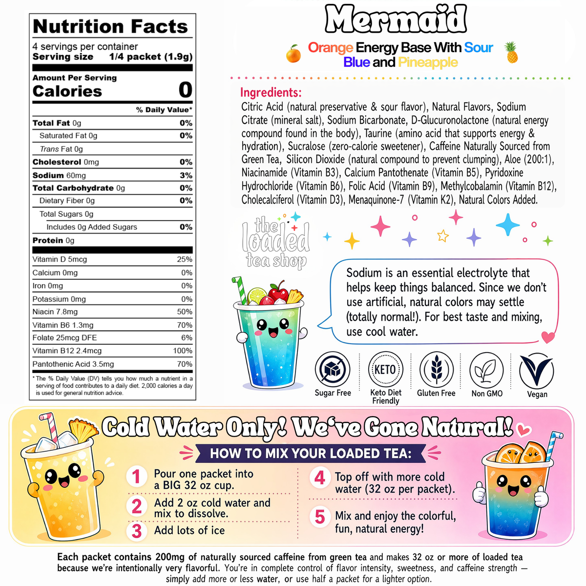 Mermaid loaded tea nutrition facts, ingredients, caffeine content and preparation instructions