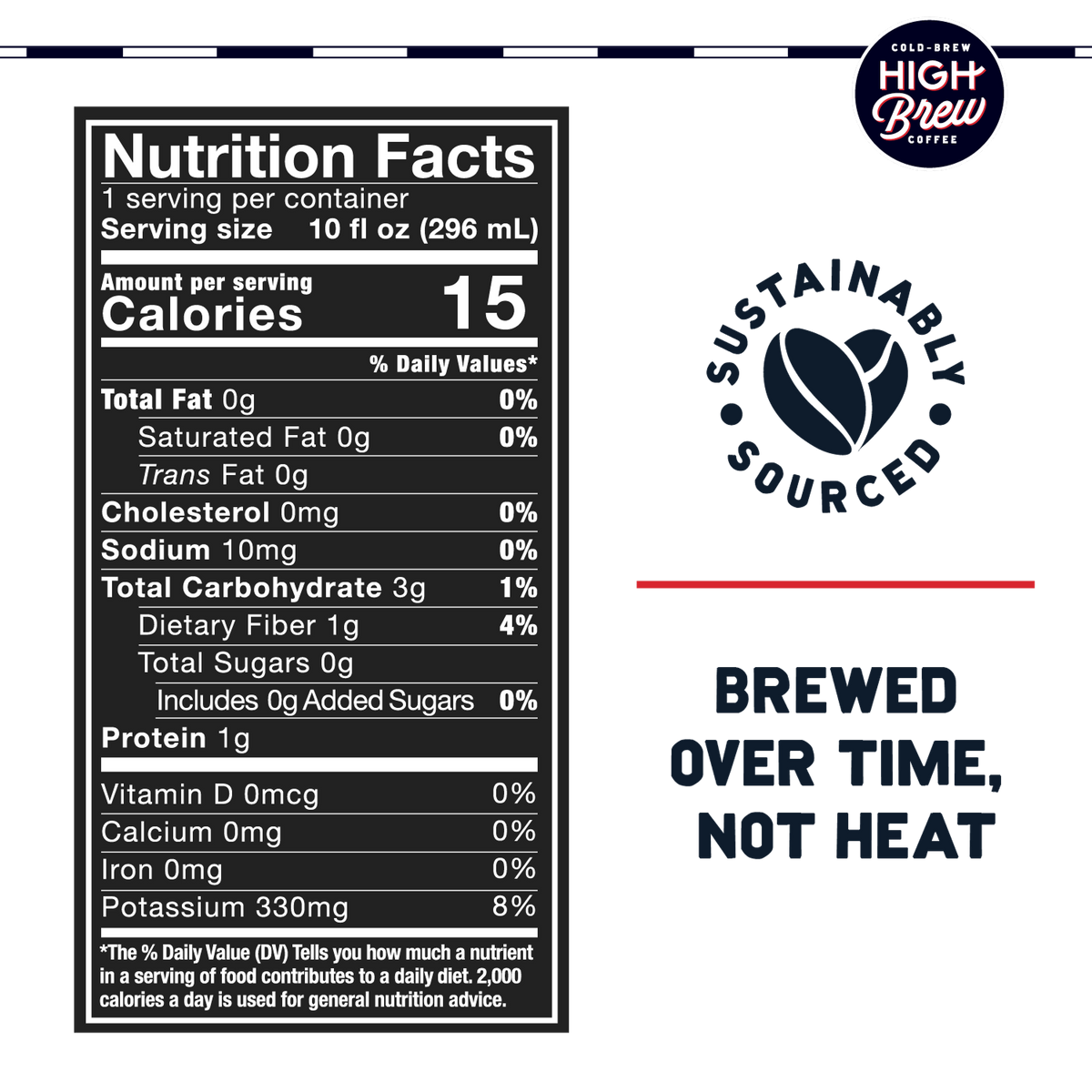 High Brew Nitro Black Cold Brew nutrition label showing 15 calories, zero sugar and 10oz serving size