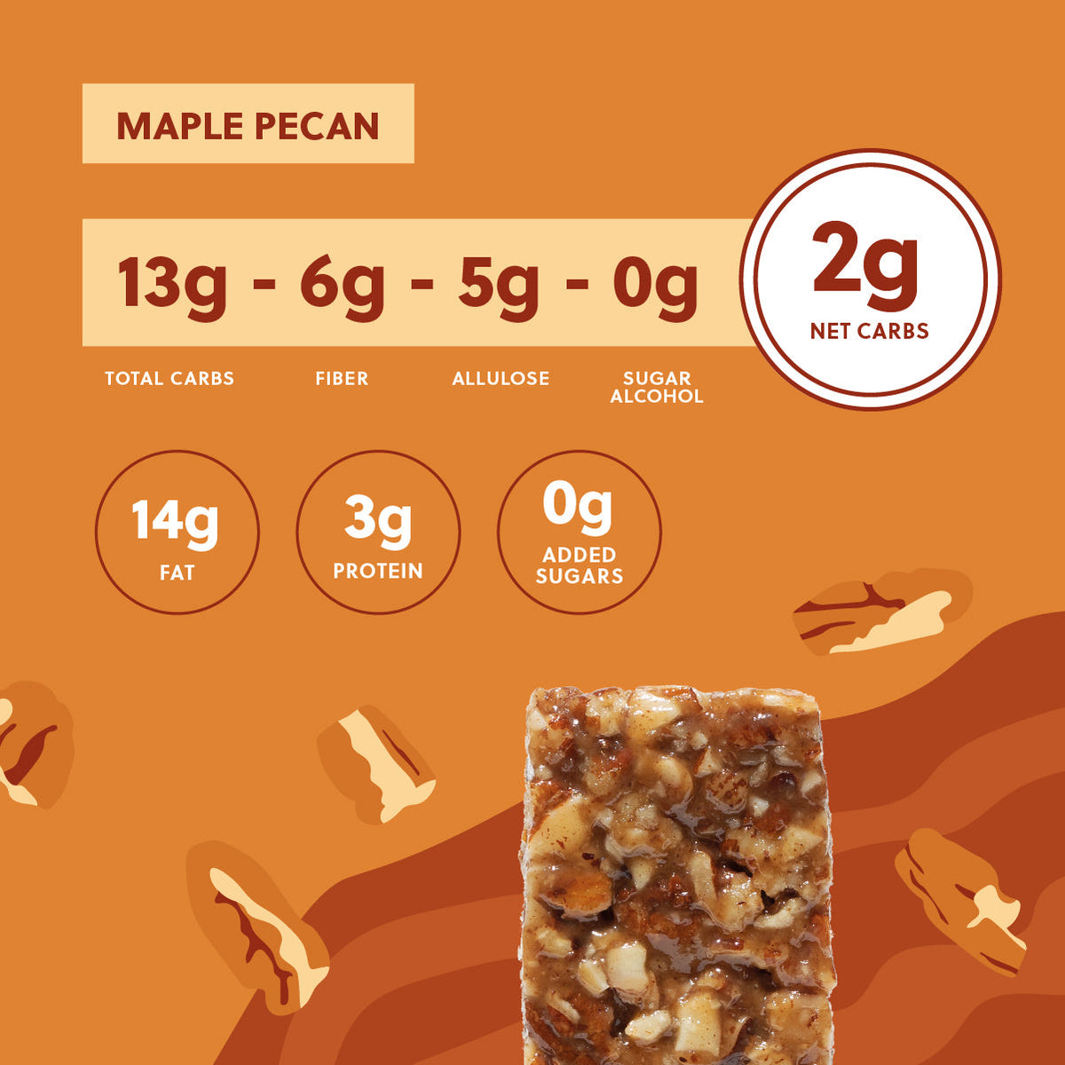 Maple Pecan Nola Bar Nutrition Facts 
