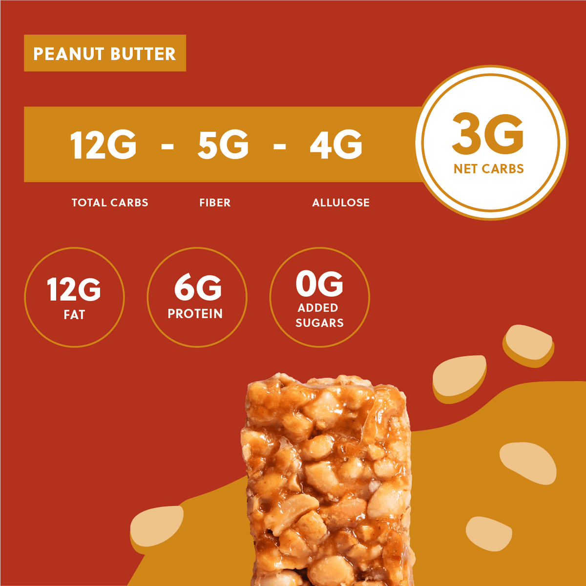 Peanut Butter Nola Bar Nutrition Facts 