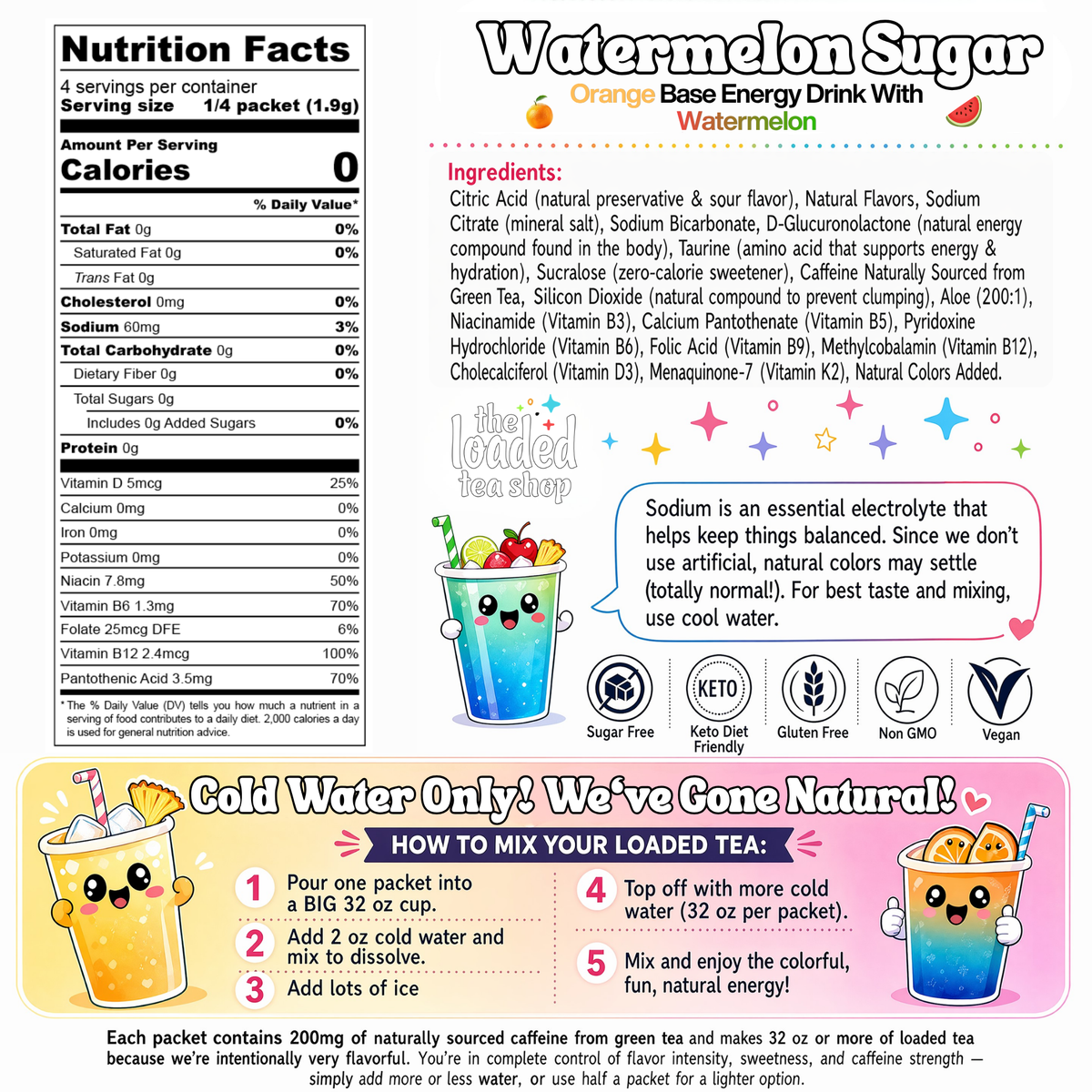 Watermelon Sugar loaded tea nutrition facts, ingredients, caffeine content and preparation instructions