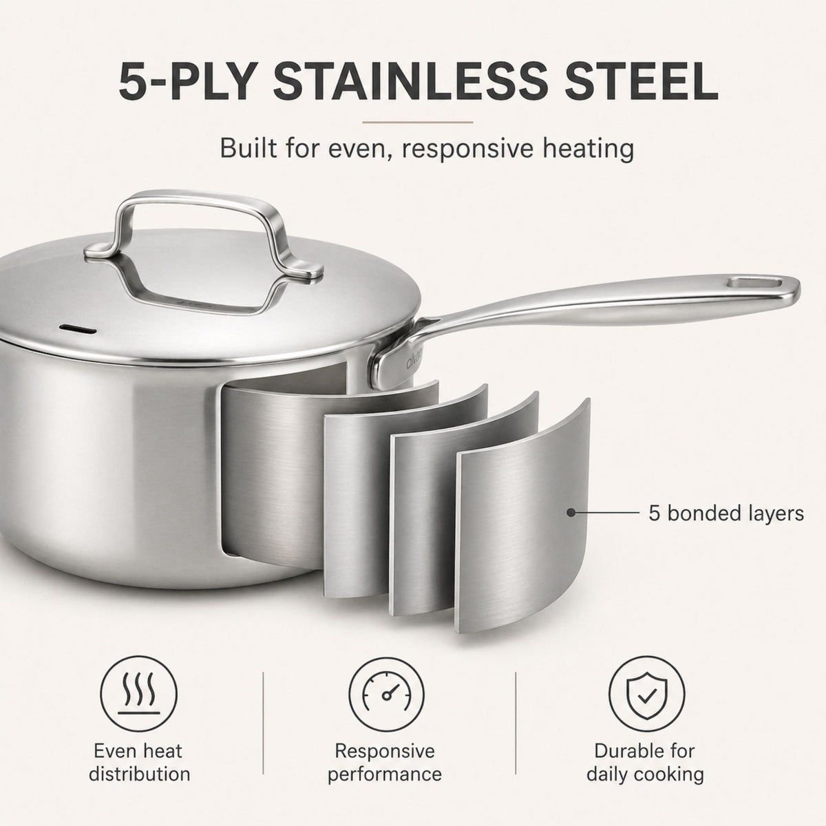 Alva 5-ply stainless steel saucepan infographic highlighting its layered construction
