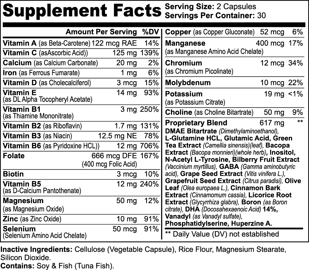 Focus & Reactions Nootropic Formula - Inspired by Dionte Barbarian Jones